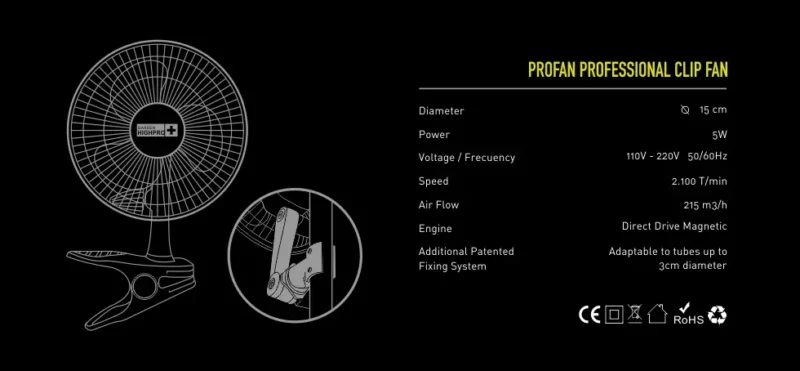 Ventilador Profan Profesional Clip - Imagen 10