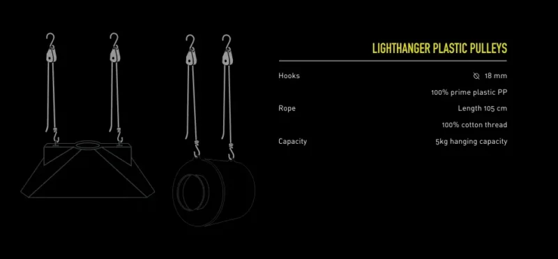 Poleas De Plástico Lighthanger - Imagen 6