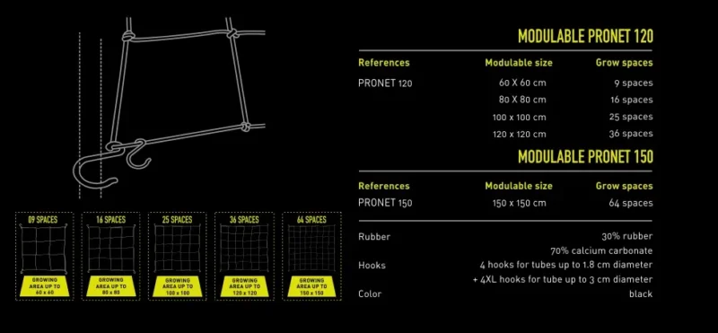 Malla Modulable Pronet - Imagen 6